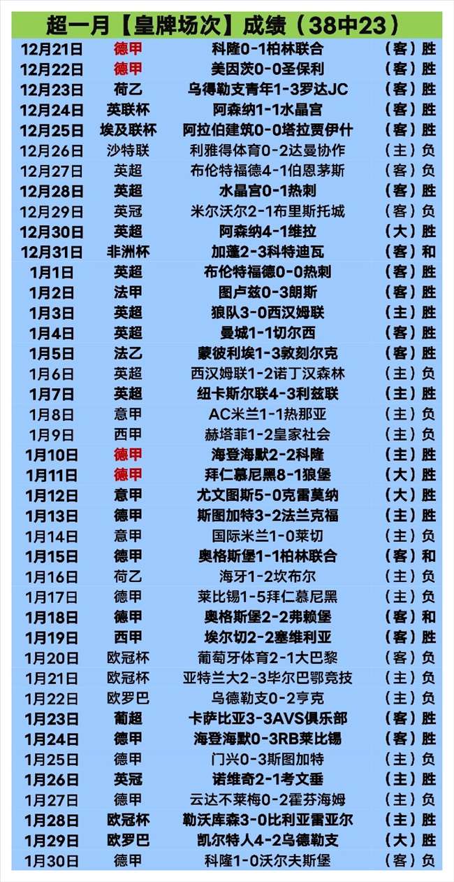 字母哥揭露,老詹夸赞,詹姆斯现场,欧博登录入口,欧博平台,欧博注册网址,欧博app,欧博官网,欧博网站,欧博网页版