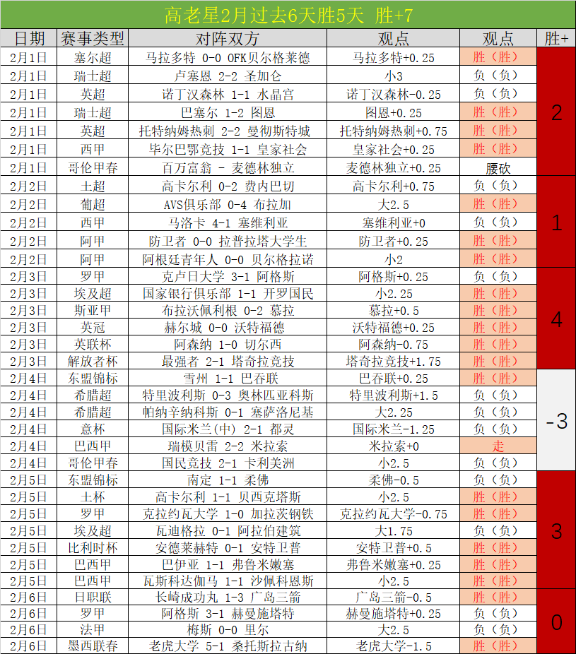 年新秀评选,结果公布,布泽尔兄弟,欧博登录入口,欧博平台,欧博注册网址,欧博app,欧博官网,欧博网站,欧博网页版